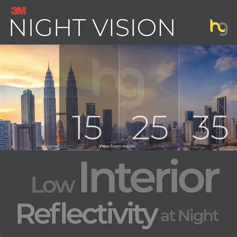 Supply And Install 3m Night Vision 15 25 35 Window Film For 100 Square