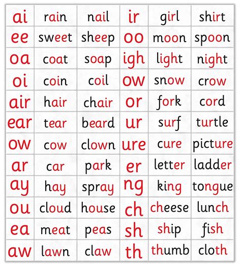 Printable Jolly Phonics Sound 11 Best Images Of Letter Ss Worksheets