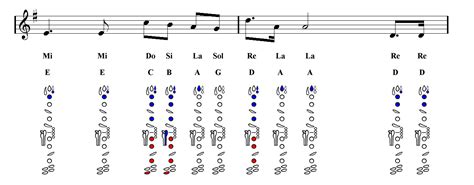 Digital sheet music for star wars (main theme) available now. What Are The Notes For Star Wars Theme For Clarinet - Big Booty Latina Fuck