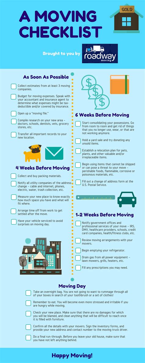 The Ultimate Moving Checklist I Free Printable Version Roadway Moving Nyc