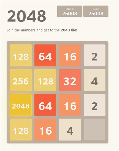 How To Get A High Score In 2048 Musely