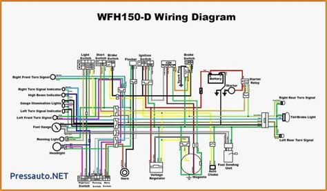 cc atv wiring diagram   chinese  electrical diagram cc  kart cc scooter