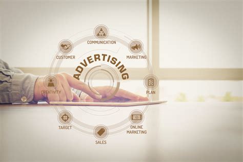 Creating An Advertising Strategy For Your Business Ezclocker