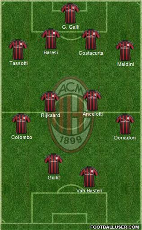 He moved to roma the following season, where he won a serie a title and four coppa italia titles, and also played for the late 1980s milan team, with which. AC Milan | 1988-1990 | 1993-1994 | Dream Team Era | 3 ...