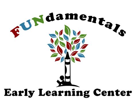 Fundamentals Early Learning Center Llc - Daycare in Topeka, KS - Care.com