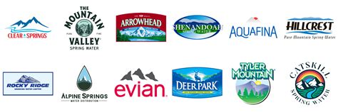 Most Famous Water Logos With Mountain