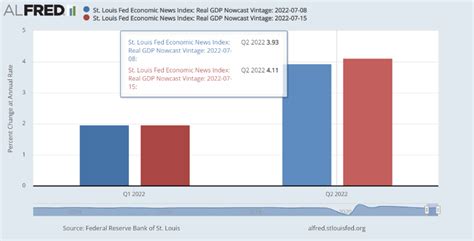 Capstone Report On Twitter Rt Zerohedge Trust The Experts