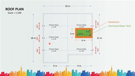 Roof Plan For Flat Roofs How To Draw A Roof Plan Of A Flat Roof