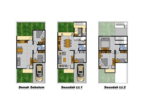 Desain rumah kost karyawan 2016 prathama raghavan via. Mochamad Razi: ILMU SESSION 2