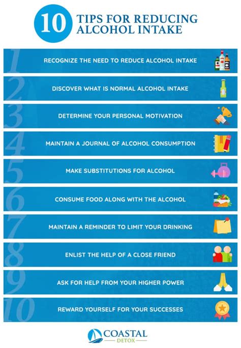 Tips On How To Reduce Your Alcohol Intake Or Quit Drinking Coastal Detox