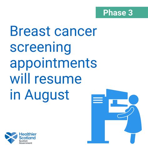 breast cancer screening the nen north edinburgh news