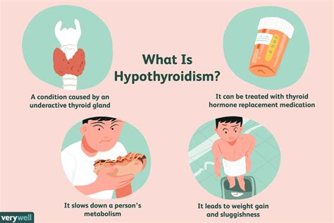 Médicaments Contre Les Maladies Thyroïdiennes Types Et Leurs Utilisations