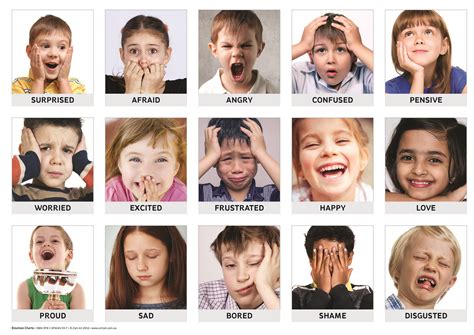 Emotion Chart For Children