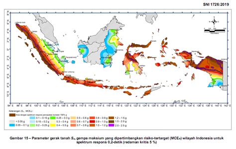 New Indonesian Seismic Code Whats New Sni