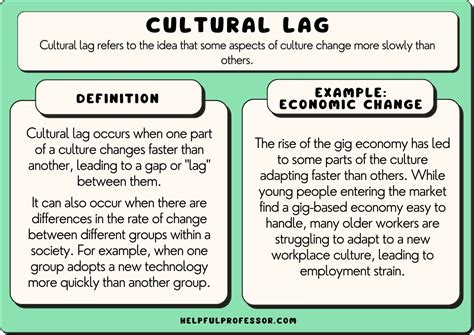Cultural Lag 10 Examples And Easy Definition 2024