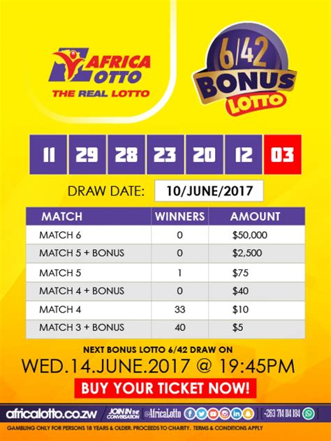Prize winning and all aspects of the national lottery games are subject to games rules and procedures. Africalotto - The Real Lotto! - Bonus Lotto Results