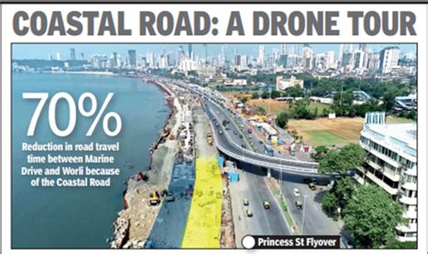 Mumbai Coastal Road A Drone Tour Mumbai News Times Of India