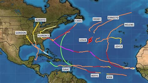 Meanwhile, issac continues to move west: Weird 2018 Atlantic Hurricane Season: Why Half of Named Storms Have Been Subtropical and the ...