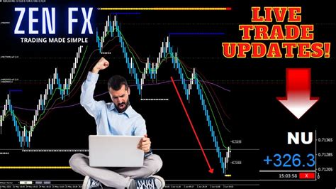 The Most Effective Forex Trading Strategy 2021 👑 Live Trade Updates
