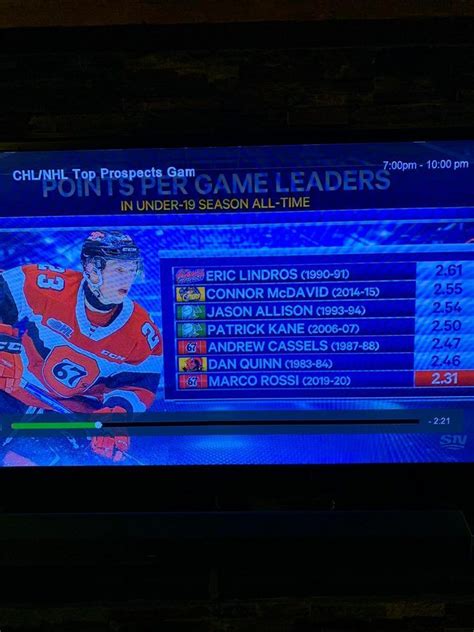 His name is an homage to the protagonist of the anime series, 3000 leagues in search of mother. Eishockey: Rummel um Marco Rossi ist riesig - Vorarlberger ...