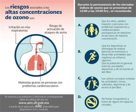 Que Es La Contingencia Ambiental Atracción360