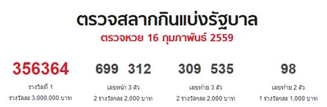 เรียงเบอร์ ใบตรวจหวย เรียงเบอร์งวดนี้ 1/8/64 เรียงเบอร์ เรียงเบอร์ฉบับมาตรฐานของรัฐบาล, เรียงเบอร์อนันตโชค, เรียงเบอร์พิชิตชัย, เรียงเบอร์หวยใบ. ตรวจหวย 16/02/59 ผลสลากกินแบ่งรัฐบาล - ผลสลากกินแบ่งรัฐบาล ...