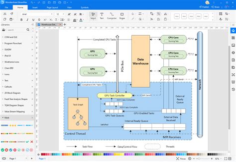 Data Architecture Diagram A Complete Tutorial Edrawmax Gambaran