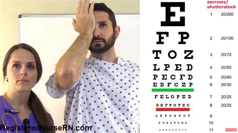 Visual Acuity Testing Snellen Chart Mdcalc Vrogue