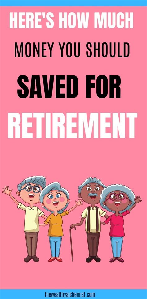 How Much Do I Need To Retire 7 Effective Steps Twa Saving For