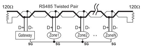 How to daisy chain routers. R 485 Daisy Chain Wiring Diagram