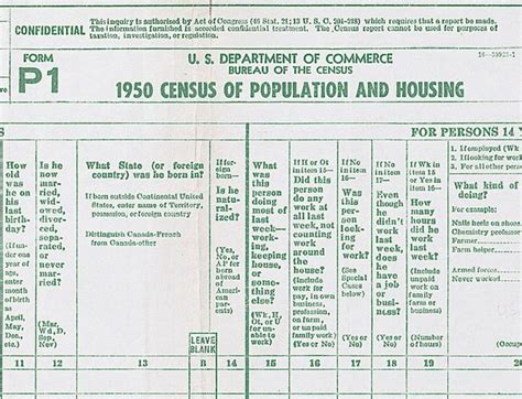 1894 Census — Whiting Robertsdale Historical Society