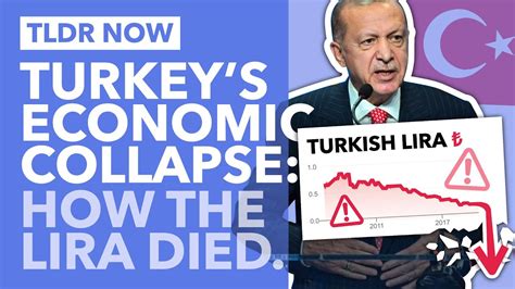 Why Turkey S Currency Just Collapsed The Lira Economic Crisis Tldr