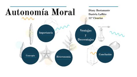 Autonomia Moral By Daniela Laffitte