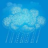 Images of Cloud Big Data Reviews