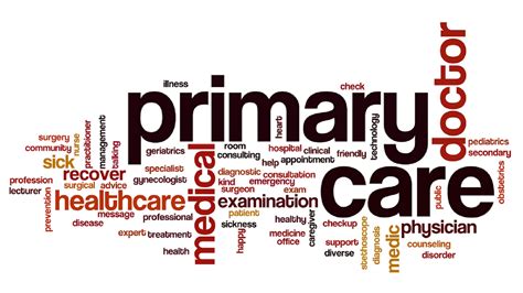 Primary Care Transformation In A Covid 19 World