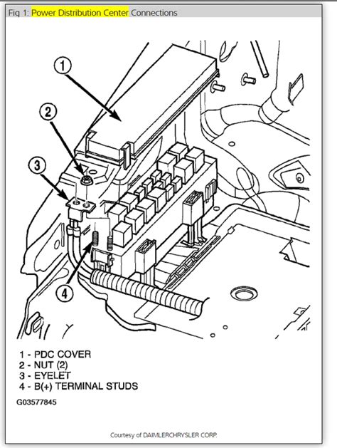 Susan 28 Electric Wiring Diagram Jeep Radiator Fan Control Relay