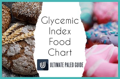 A Complete Glycemic Index Food List Available In Web And Pdf Form A List