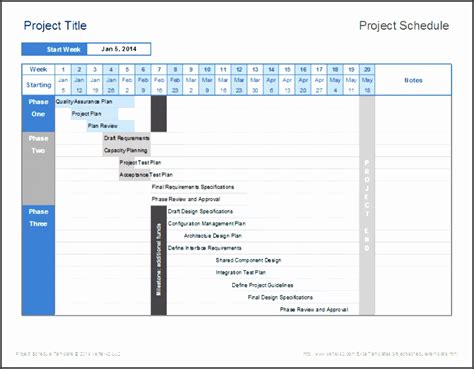 9 Project Timeline Template Microsoft Word