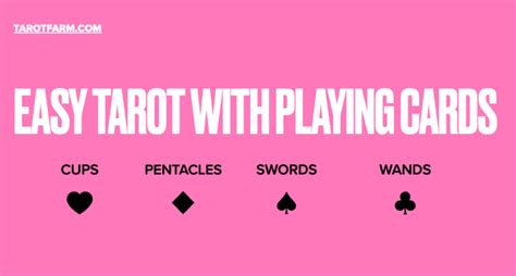 Complete Guide To Reading Tarot Using Regular Playing Cards TarotFarm