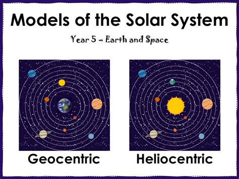 Models Of The Solar System Powerpoint Science Year 5