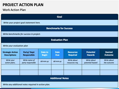 Project Action Plan Powerpoint Template Ppt Slides