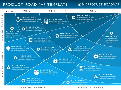 4 Phase Product Planning Product Roadmap Templates Andverticalseparator