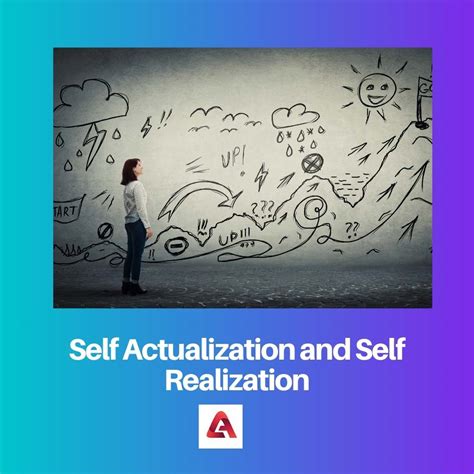 Self Actualization Vs Self Realization Difference And Comparison