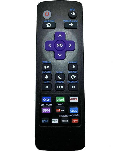 Supports all sanyo roku tvs / devices: Jvc Universal Remote Control For Tv | Tvremote