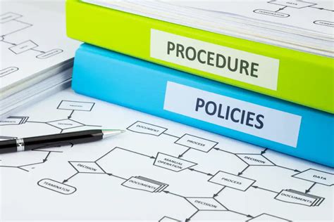 How To Implement Effective Hr Policies And Procedures