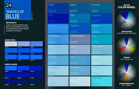 Different Blue Colors In Css Warehouse Of Ideas