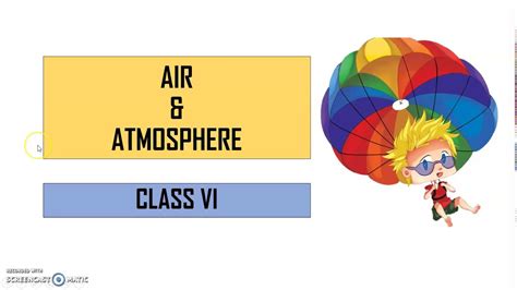 Air And Atmosphere Class 6 Chemistry Air Around Us Components Of