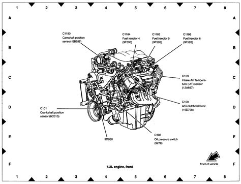 Camshaft Position Sensor Location Where Is It Located
