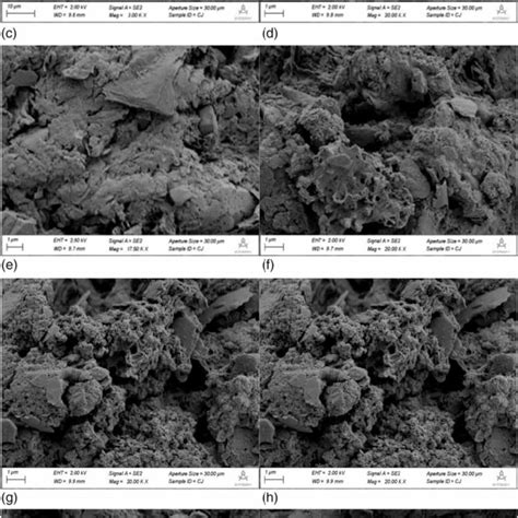 Characteristics Of Sludge Before Rs And After Thermal Hydrolysis Hs