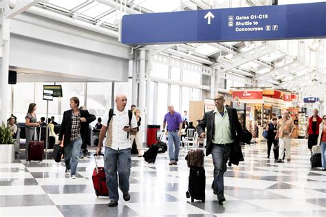 Airport Security ‘new World Considerations For Your Travelers On